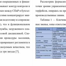 Иллюстрация №2: ОТЧЕТ о производственной организационно-управленческой практике (Отчеты - Гостиничное дело).
